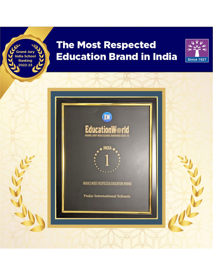 Indias Most Respected Education Brand 2022